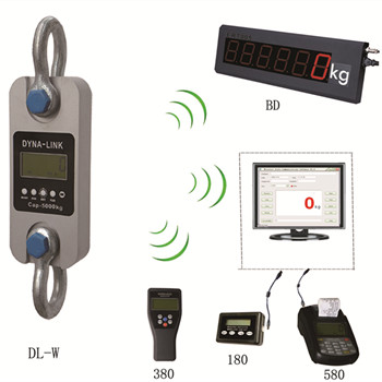 無線測力計|遙控數字式測力儀|卸扣式稱重拉力測力計